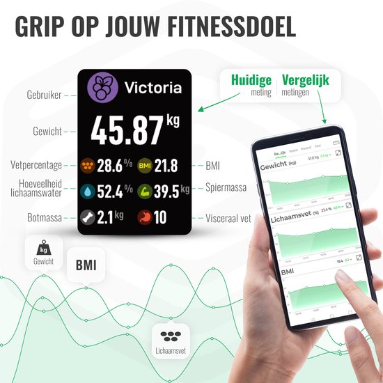 e.volve Slimme Weegschaal Pro - Handlebar - Zwart