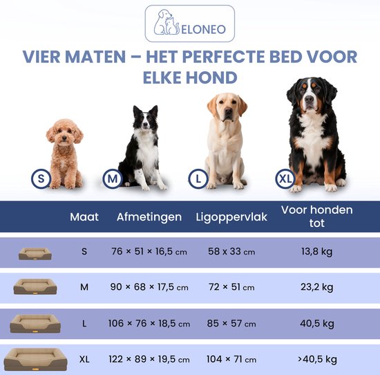 ELONEO Orthopedisch Hondenbed – S – Bruin