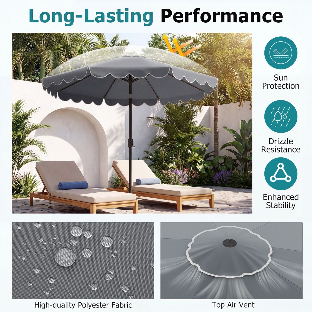 Coast Dubbelzijdige Tuinparasol - 300 cm met zwengel en volant - 35° kantelbaar - Blauw