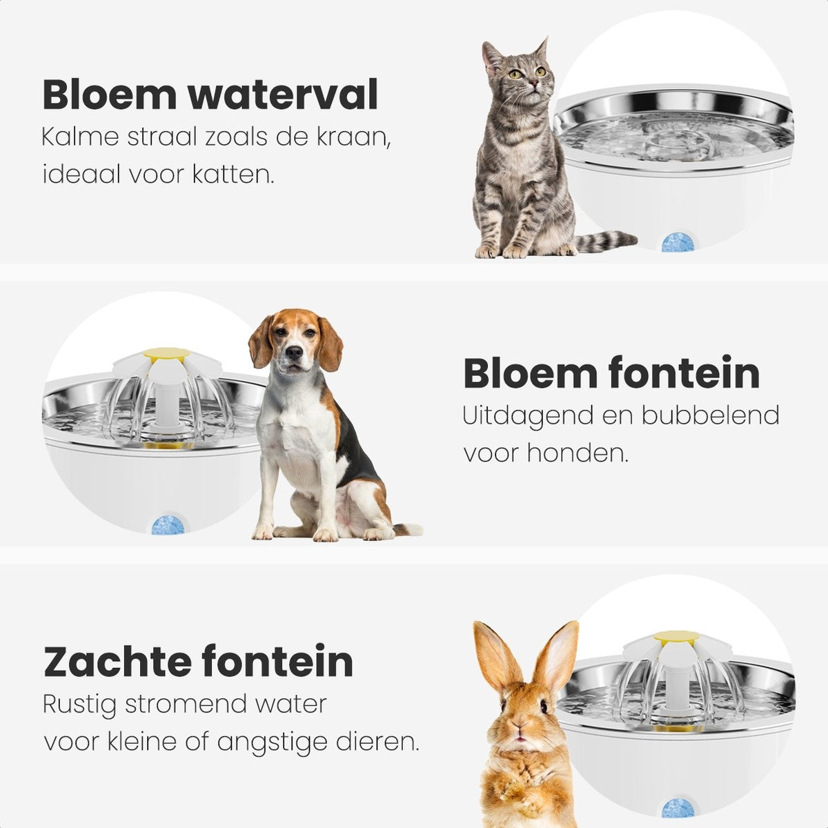 Auronic Drinkfontein - Waterfontein voor Katten en Honden - 2,4L - Dieren Drinkbak - Incl. 4 Filters en 2 Borstels - Wit