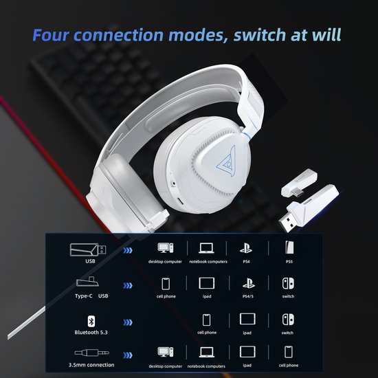 TAIDU THS318 2.4GHz Draadloze Gaming Headset - Over ear koptelefoon - met microfoon - Geschikt voor PC/PS4/PS5, Nintendo Switch - Wit