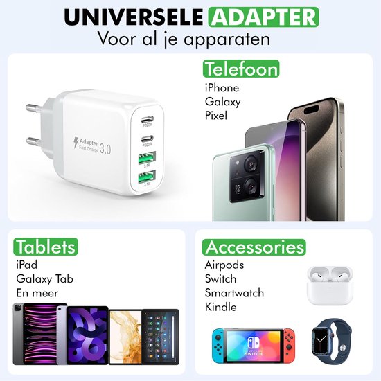 Travelhawk USB-C Oplader - Geschikt voor iPhone - Snellader - PD 40W - Wit