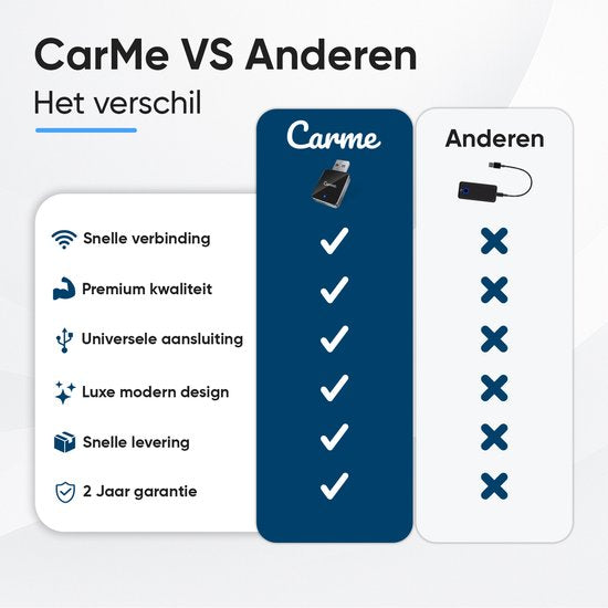 CarMe Mini 2-in-1 CarPlay Dongle V2 - Draadloos CarPlay & Android Auto - USB-A & USB-C - Android Auto Dongle - Zwart
