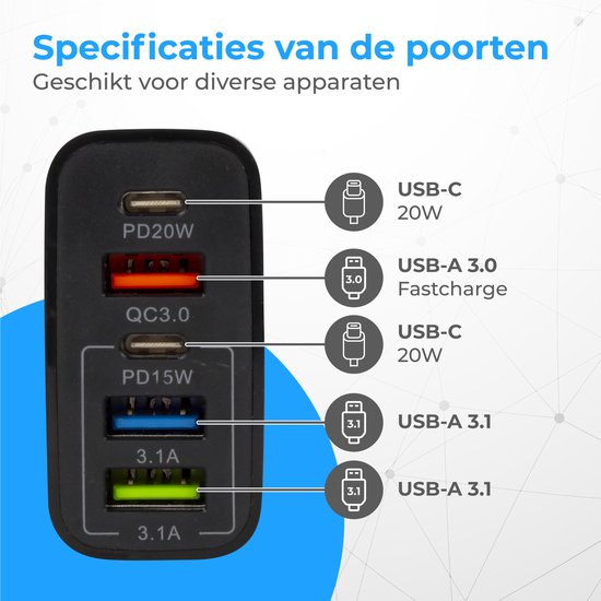 Nuvance - USB Adapter - 5 Poorten - USB Stekker - USB Oplader - Geschikt voor iedere USB Kabel - Zwart