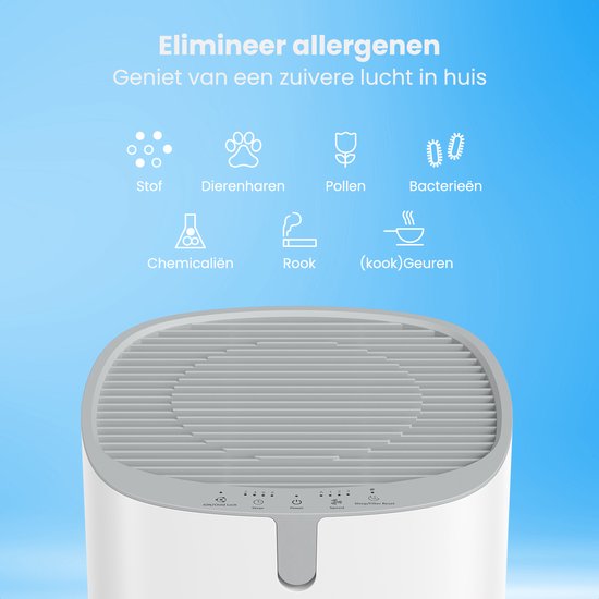 Auronic Luchtreiniger Fresh Pro - Met HEPA 13-filter - 300 m³/u - 65 m² - Koolstoffilter - 3 Standen - Air Purifier - Wit