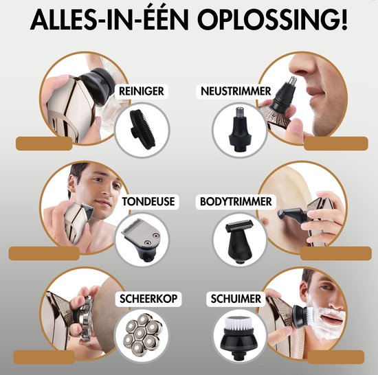 6-in-1 Scheerapparaat Mannen + Extra Scheerkop – Trimmer - Tondeuse - Sansbeauté® SkullSharp PRO MAX - Electric Face & Head Shaver - Skull Shaver - Hoofd Kaal Scheren – Nat & Droog - Elektrisch