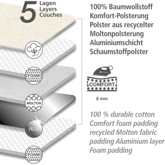 WENKO Air Comfort, Strijkijzermat, Blauw, Patroon, Katoen, 1300 mm, 650 mm