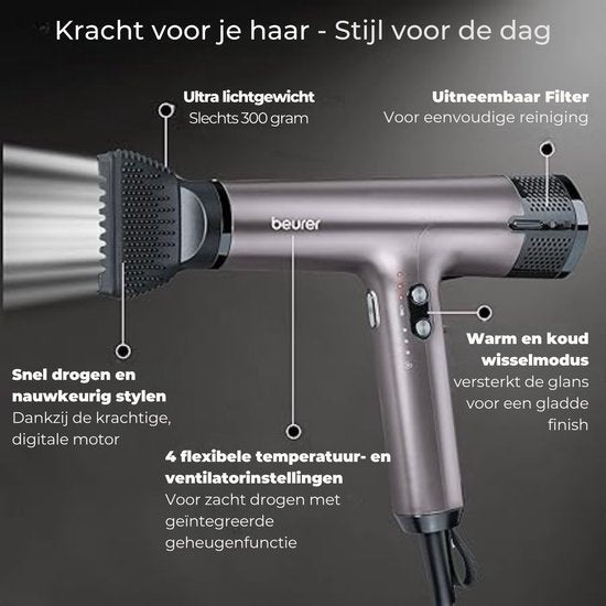 Beurer HC 100 Excellence Föhn - Met Diffuser - Droogt tot 20 % Sneller - Ultra Licht & Stil- Ionen technologie - 3 jaar garantie