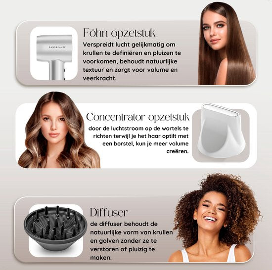 Sansbeauté® Föhn met Diffuser – Krullen – 110.000RPM - Ionische Haardroger met Borstel - 3 Standen - 3 Opzetstukken – Reisföhn - Coolshot – Haarföhn met Diffuser – Hair Dryer - 2000W - EssentiaPRO®