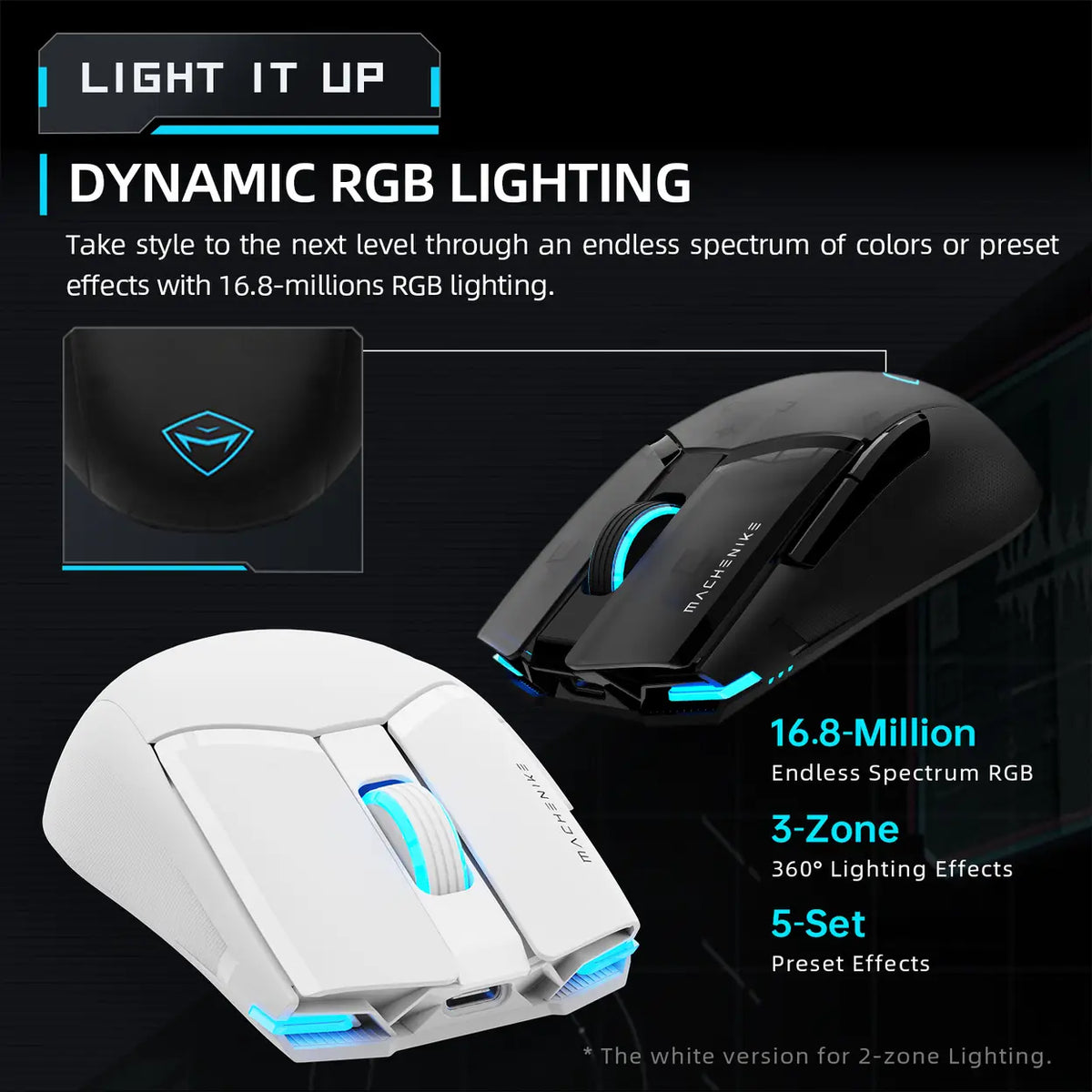 Machenike M7 Pro Dual-Mode Mouse White 3104