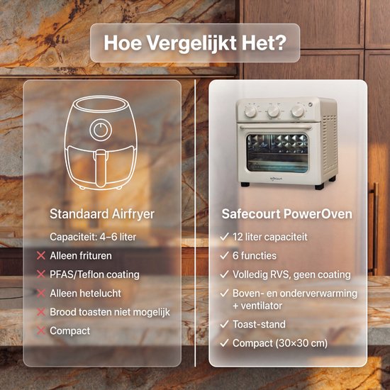 Safecourt 6-in-1 Airfyer oven - 100% PFAS-vrij - 6 programma’s - 80 tot 230 graden - Airfryer, bakken, roosteren, toasten, grillen & opwarmen - Beige