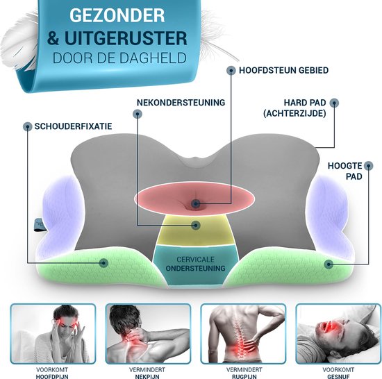 Glckstoff Orthopedisch Kussen - Ergonomisch Nackenschuim Kussen voor Nek- en Rugpijn, Hypoallergeen, Verstelbaar, Ideaal voor Zij- en Rugslapers, Grijs