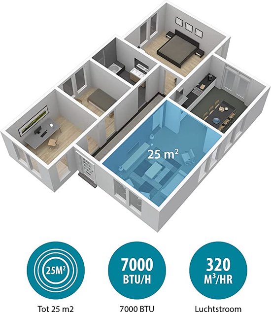 Tristar Mobiele Airco - 7000 BTU - 60 m³ - Afstandsbediening - Energieklasse A