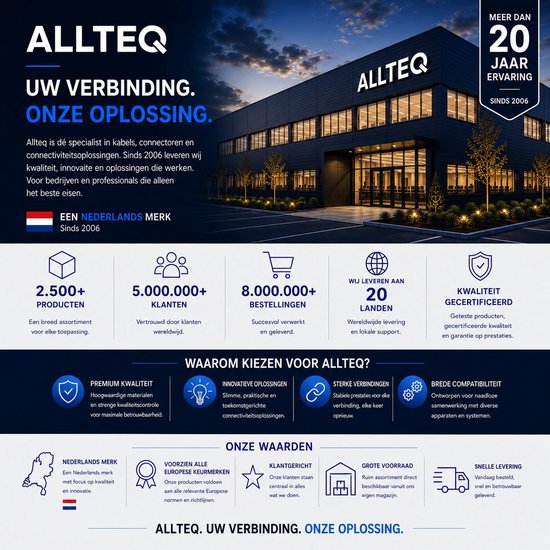 Schakelklok - Analoog - Tijdschakelaar - Schuko - 24 uur - Allteq