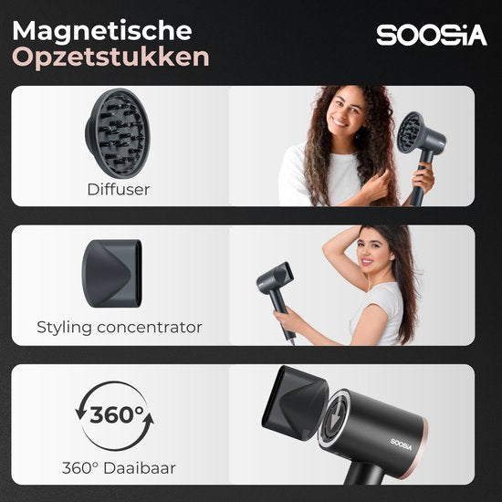 Soosia HighSpeed Ionic Föhn met Display - HeatProtect Autocare - Haardroger met Diffuser - Coolshot - 110.000 RPM