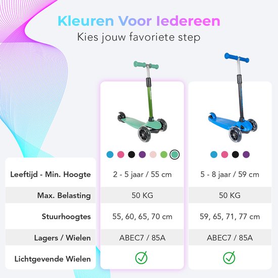 LifeGoods Kinderstep - Step 2-5 Jaar - 3 Lichtgevende LED Wielen - Hoogte Verstelbaar - Jongens/Meisjes - Muntgroen