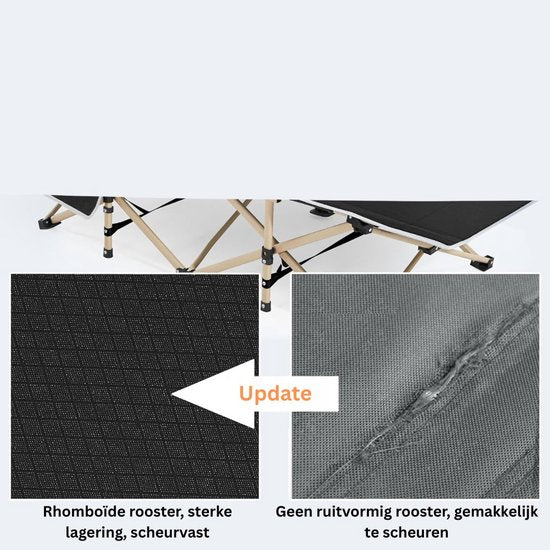 Yaheetech Veldbed 186 x 66 cm - Opvouwbaar Kampeerbed - 150 kg - Draagtas - Zwart
