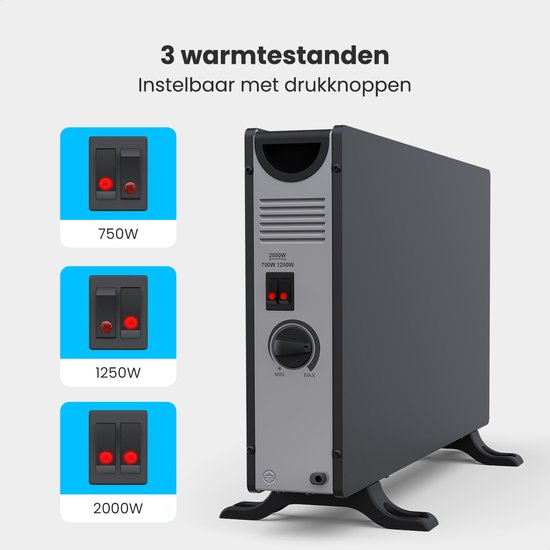 Auronic Convectorkachel - 2000W - Elektrische kachel - Slaapkamer, Woonkamer of Thuiswerken - Heater - Zwart
