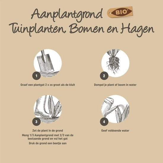 Pokon Bio Aanplantgrond voor Tuinplanten, Bomen & Hagen - 30l - 100 dagen voeding - turfvrij