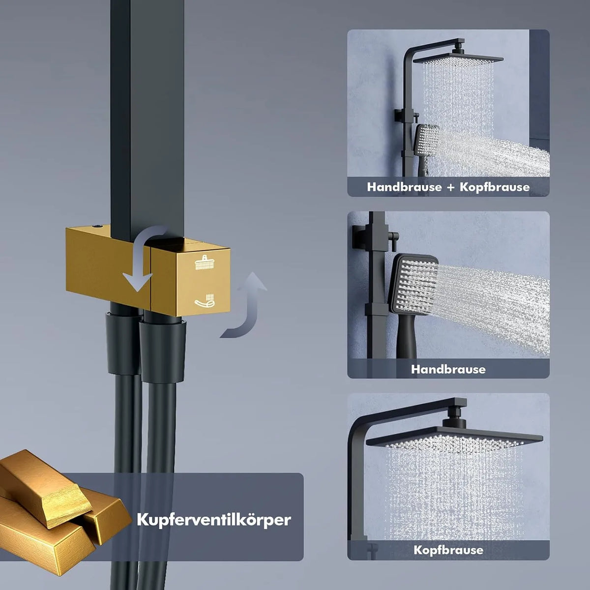 Homelody Regendouche Set zonder Thermostaat - Vierkante Hoofddouche 20 x 20 cm - Verstelbare Douchestang 73-115 cm - Zwart