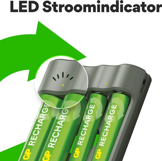 GP Recharge batterijoplader voor AA & AAA batterijen – 4 slots, USB-aansluiting, Veilig en snel opladen, Compacte batterijlader met oplaadbare batterijen 2x AA 2100mAh / 2x AAA 800mAh
