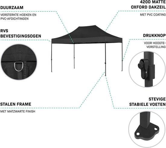 VONROC Partytent - 3x4.5 m – Premium easy-up Partytent – Modulair ontwerp - Opvouwbaar – Waterdicht – Stalen Frame - 50+ UV Bescherming - Incl. Opbergtas - Zwart