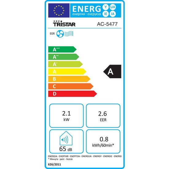 Tristar Mobiele Airco - 3-in-1 - Ontvochtiger - 7000 BTU - 25 m² - Wit