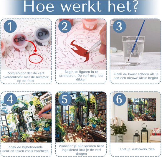 Rubye® Schilderen Op Nummer Volwassenen – Boekenkast – Inclusief Penselen – Canvas Schildersdoek – Kleuren op Nummer – 50x40cm