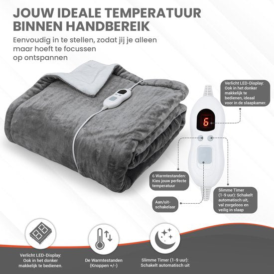 TTD® Verwarmde Deken Elektrisch - 200 x 180 cm - 40–60 °C - Flanel