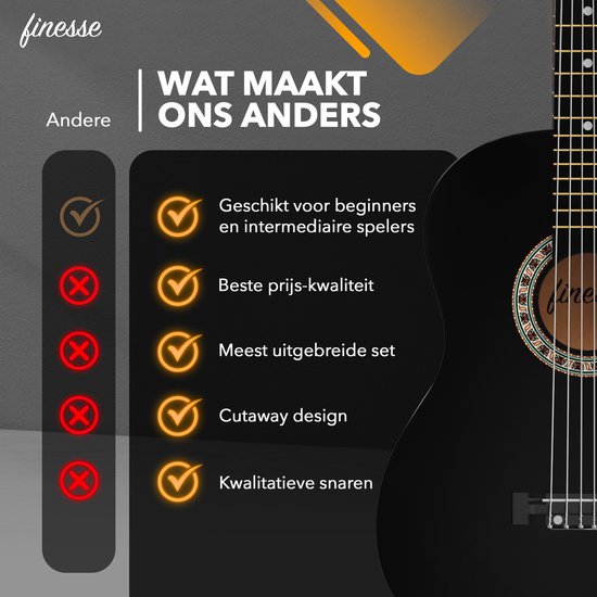 Finesse Akoestische Gitaar - Starterset - Nylon Snaren - Klassieke Gitaar - Gitaar Kind & Volwassenen