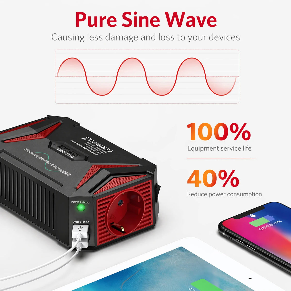 BESTEK Zuivere Sinus Omvormer - 12 V naar 230 V - 300 W - Rood
