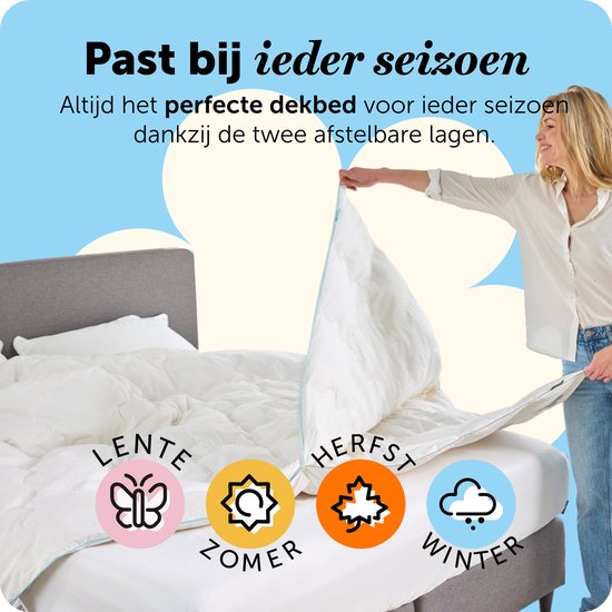 Cloudpillo Dons & Veren Dekbed 140x200 cm - 4 Seizoenen 2-in-1 - 15% Eendendons 85% Eendenveren - Downproof Katoen 233 TC - RDS & OEKO-TEX