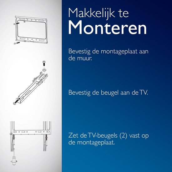 Philips TV Beugel SQM3221/00 - Vast TV Muurbeugel voor TV's tot 42 Inch en 25 KG - VESA-Maat tot 200x200 mm
