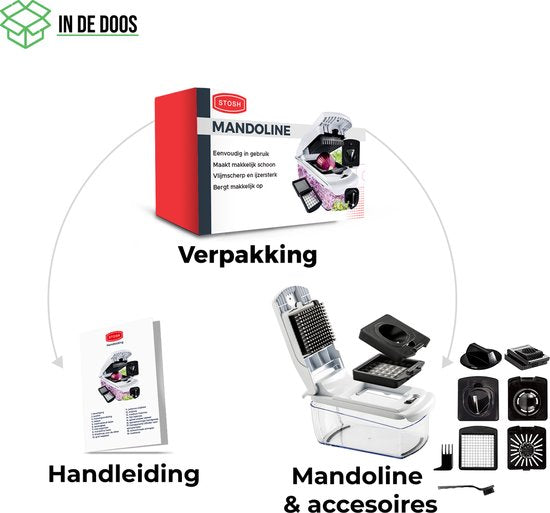Stosh Mandoline - Groenteslijper - Uiensnijder - Spiraalsnijder - 7-delig - BPA-vrij - Wit