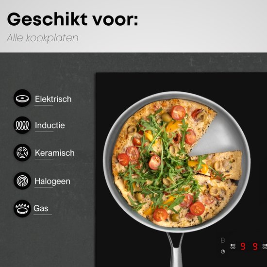 Savoré Kitchen 3-delige RVS Koekenpan Pannenset - Ø 20, 24, 28 cm Pannen - Inductie - Pan - Koekenpannen - Pannensets - Koekenpannenset