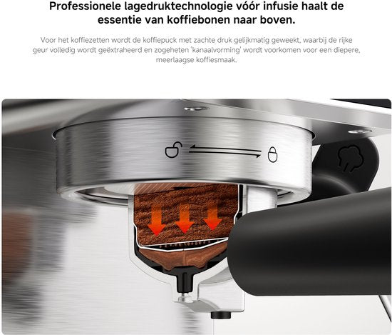 Xiaomi Halfautomatische Espressomachine | Espressomachine | 20 bar pompdruk | 1350W | 0,9L waterreservoir | RVS melkopschuimer | 1 en 2 kops | Compact