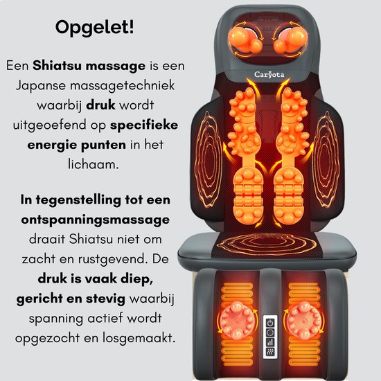 Caryota Shiatsu Massagestoel - Massage Apparaat - Massagekussen met Infrarood Warmte - 2-delig - Been