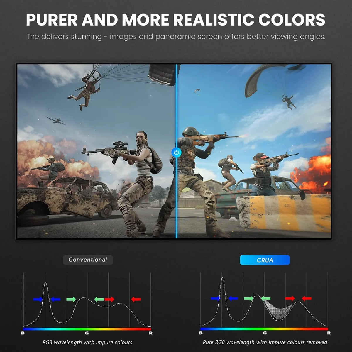 Crua 27 Inch Curved Gaming Monitor - 144Hz FHD 1800R VA-paneel - AMD FreeSync - Zwart
