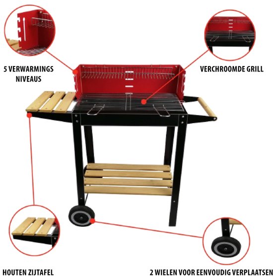 BBQ Collection Barbecue Houtskool - Houtskoolbarbecue met Wielen - Barbeque Verstelbaar Rooster en Windscherm - Barbecue met Zijtafel - Zwart