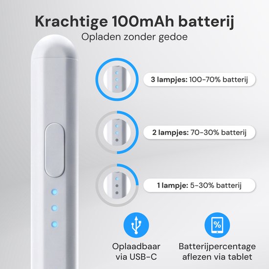 Nuvance Stylus Pen - Geschikt voor Apple iPad 2018-2026 - Touchscreen Pen - Incl. 6 Punten - Pencil