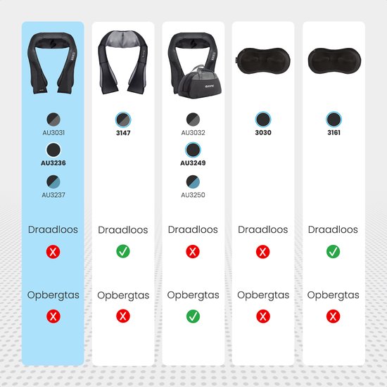 Auronic Shiatsu Massagekussen - Elektrisch Nekmassage Apparaat - Massage Apparaten - Nek en Schouder Massage apparaat- Infrarood - Zwart