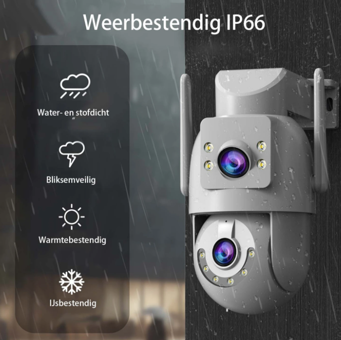 JOOAN Outdoor Full HD Camera with Three Lenses, Convenience Store & Street Surveillance Security Camera, Humand Tracking, 2, 4G and 5G WiFi Smart Camera, H.265/H.264