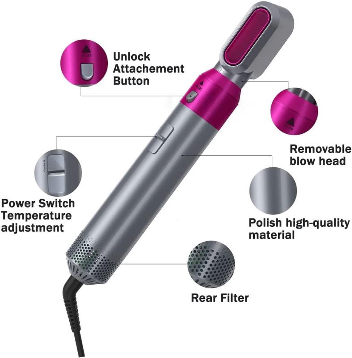 YiKo - Föhnborstel - Stijlborstel - 5-IN-1 Set- Krulborstel - Magic brush - Haardroger - Föhn - Multistyler - Automatische Krultang