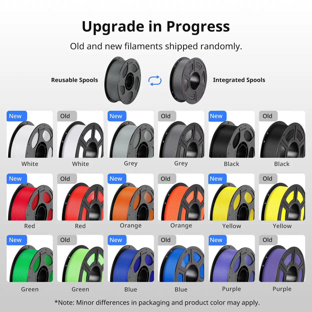 ANYCUBIC PETG Filament - 1 kg - Geel