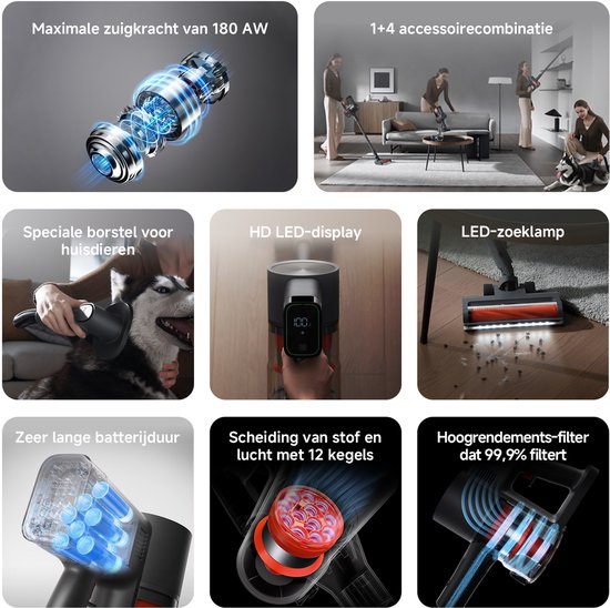 Xiaomi Vacuum Cleaner G20 Max | Steelstofzuiger | 180AW zuigkracht | Snoerloos | 4.2kg | 0.6L stofreservoir | Meerdere accessoires