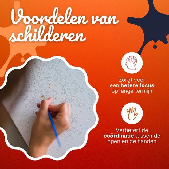 Schilderen op Nummer Olifanten Familie – 40x50 cm Canvas – DIY Schilderpakket voor Volwassenen