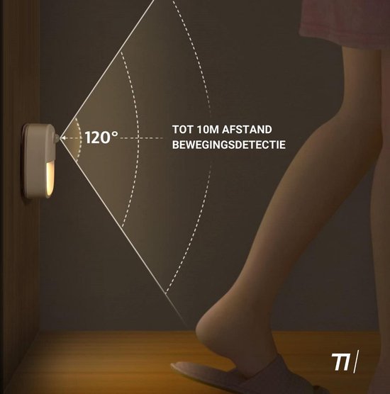 TIKKENS® Nachtlampje met Bewegingssensor - 3 Stuks - LED Kastverlichting en Trapverlichting met Sensor - Draadloos op Batterij
