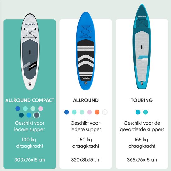 LifeGoods SUP Board Allround Compact - Met Zitje - 100 KG Draagkracht - 300 x 76 cm - Opblaasbaar - Compleet SUP pakket - Zwart/Wit