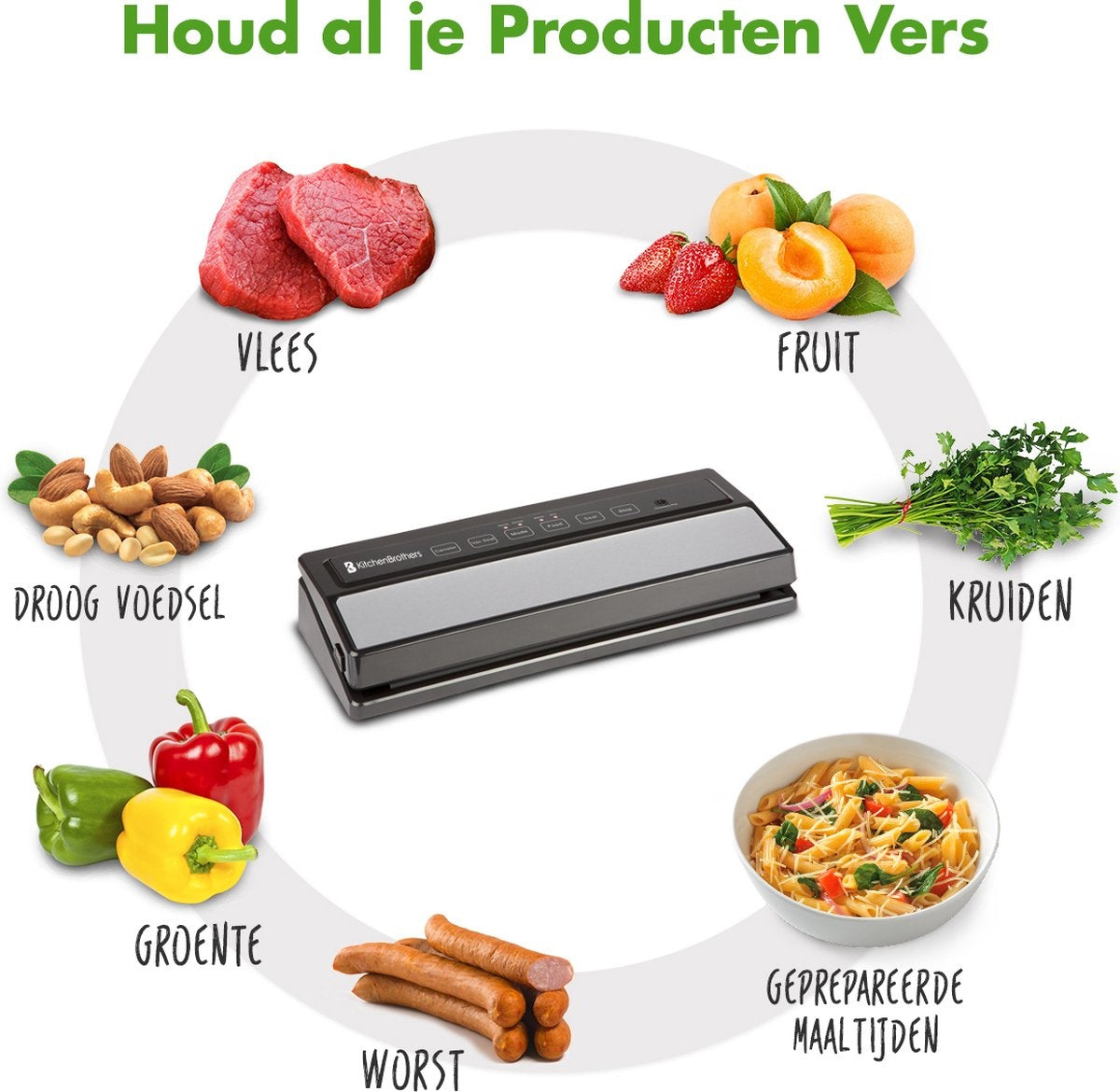 KitchenBrothers Vacumeermachine - Vacuüm Sealer - 4 Standen - Incl. Folierol, Vacumeerzakken en Vacuumslang