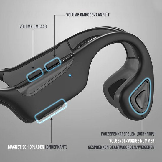 Tech Essentials Wave - Sport Oordopjes - Draadloos - Open Ear - IPX7 - Bone Conduction Hoofdtelefoon - Koptelefoon - Hardloop - Bluetooth